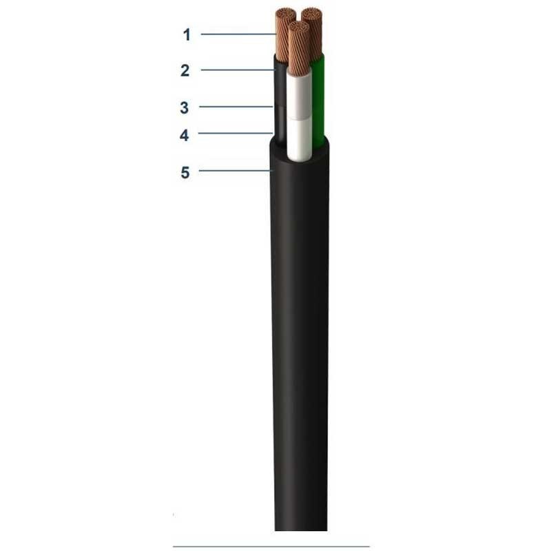 Cable Encauchetado  3 x 12 AWG Cobre HFFR Libre Halogenos 31376222301C